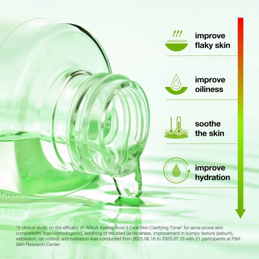 Azelaic Acid 3 Cica Skin Clarifying Toner Product image