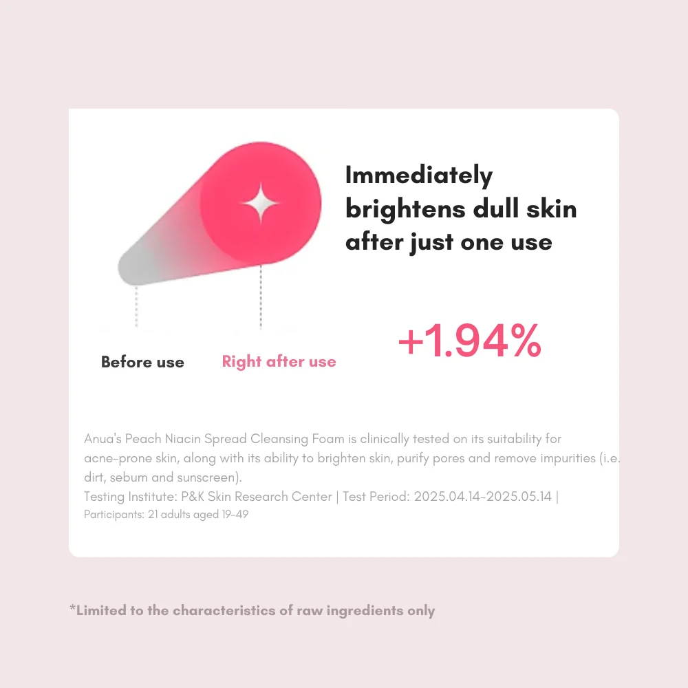 Peach Niacin UV Tone Up Protection 01 Melting Peach Product image