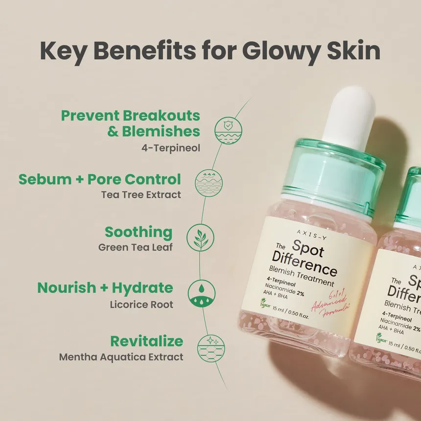 AXIS-Y - Spot The Difference Blemish Treatment Product image
