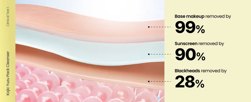 Kojic Yuzu Pack Cleanser Product image