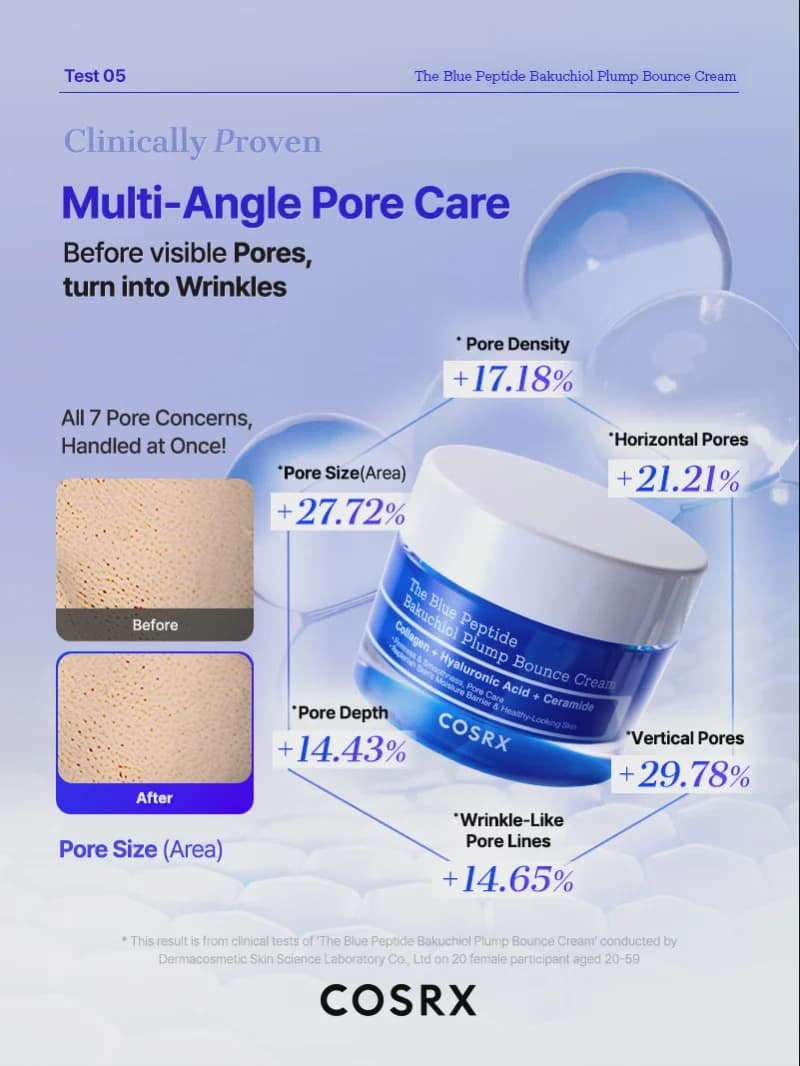The Blue Peptide Bakuchiol Plump Bounce Cream Product image